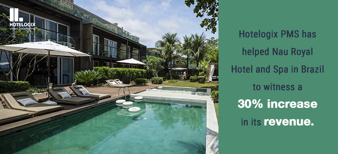 Nau Royal Boutique Hotel from Brazil sees a 30% boost in revenue with Hotelogix
